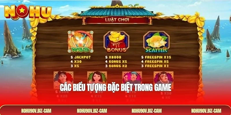 Các biểu tượng đặc biệt trong game