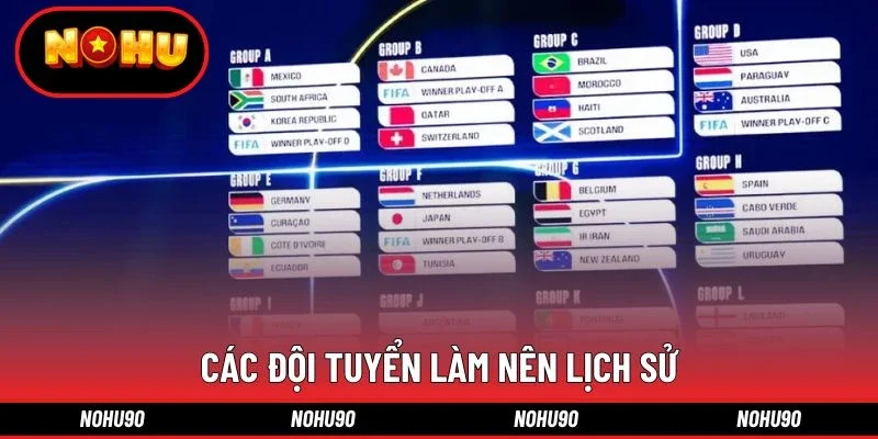 Các đội tuyển làm nên lịch sử với nhiều lần đăng quang