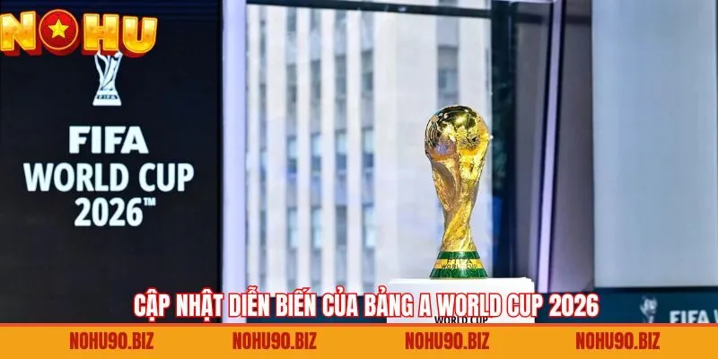 Theo dõi hành trình World Cup cùng Nohu90