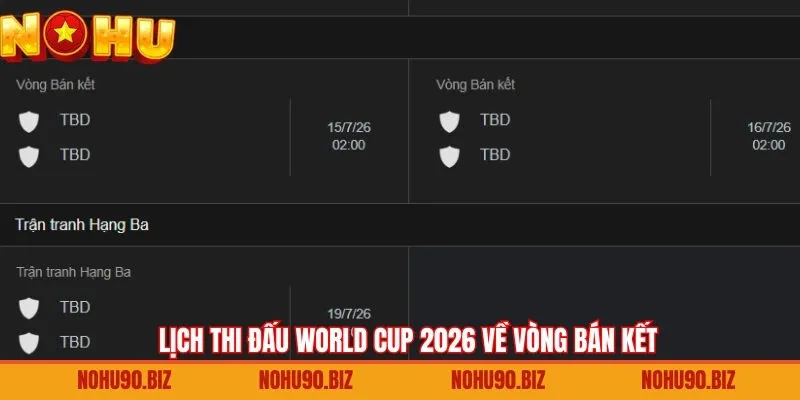 Bán kết World Cup 2026 – Bốn đội tranh vé chung kết