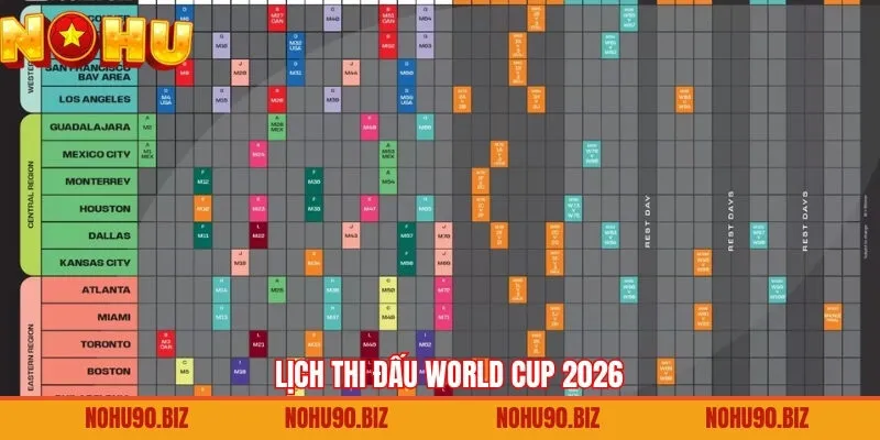 Lịch Thi Đấu World Cup 2026 - Cập Nhật Đầy Đủ Mọi Thông Tin