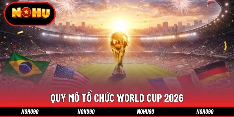 Quy mô tổ chức World Cup 2026