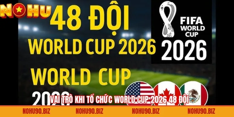 Vai trò World Cup 2026 48 đội trong sự phát triển bóng đá toàn cầu